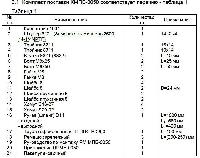 Комплект монтажный КМП-0050 (ГАЗ-3309 с дв. ММЗ-Д245.7Е2) Северс- М2 