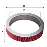 1654665000  SHINKO (А-1831 Sak/А-2501 JS) N.Patrol TB42