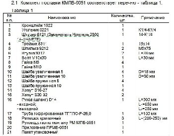Комплект монтажный КМП-0051 (ГАЗ-3310 Валдай с дв. ММЗ-Д245.7Е2) Северс- М2 
