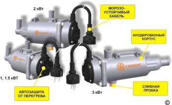 Подогреватель предпусковой Северс - М2 - 2 кВт