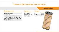 Фильтр масляный Волга дв.ЗМЗ 402, Москвич 412, 2140, ГАЗ / GB-117 (бумага) (уп 13 шт)