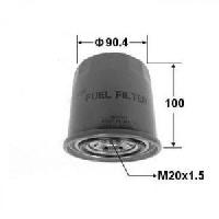 FC-318 VIC (Япония)