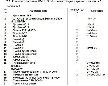 Комплект монтажный КМП-0050 (ГАЗ-3309 с дв. ММЗ-Д245.7Е2) Северс- М2 