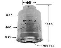 FC-321 (Япония)  VIC