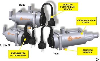 Подогреватель предпусковой Северс - М2 - 2 кВт