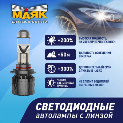 Лампа (LED аналог ксенона) HB4 12-30V 5000К мини линза P22d WHITE (2 шт.), к-т  Маяк (Z5+/12-30/HB4)